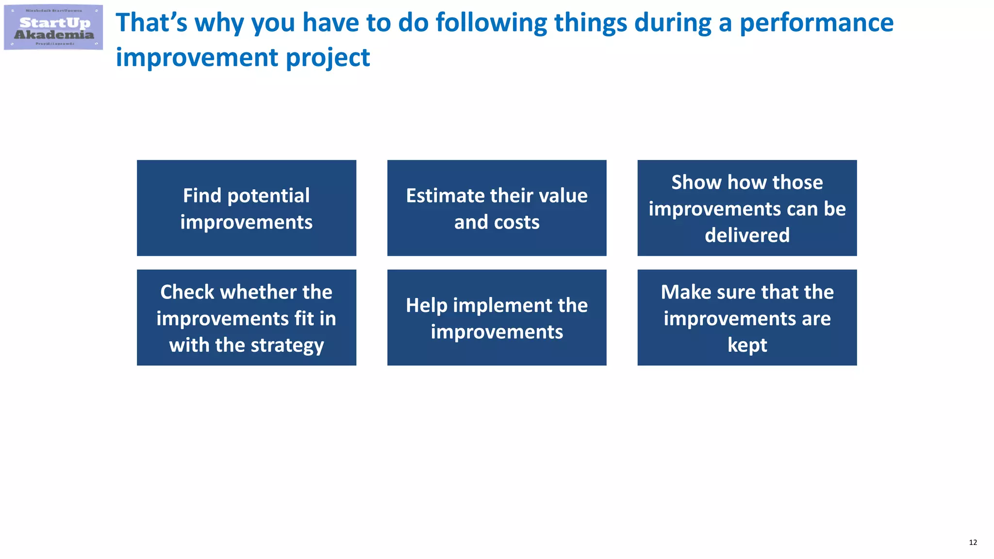 12
That’s why you have to do following things during a performance
improvement project
Find potential
improvements
Estimate their value
and costs
Show how those
improvements can be
delivered
Check whether the
improvements fit in
with the strategy
Help implement the
improvements
Make sure that the
improvements are
kept
 