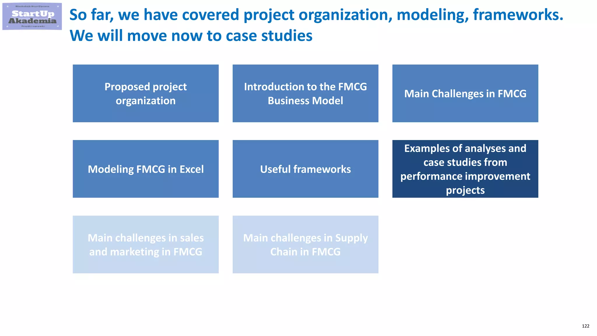 122
So far, we have covered project organization, modeling, frameworks.
We will move now to case studies
Proposed project
organization
Introduction to the FMCG
Business Model
Main Challenges in FMCG
Modeling FMCG in Excel Useful frameworks
Examples of analyses and
case studies from
performance improvement
projects
Main challenges in sales
and marketing in FMCG
Main challenges in Supply
Chain in FMCG
 