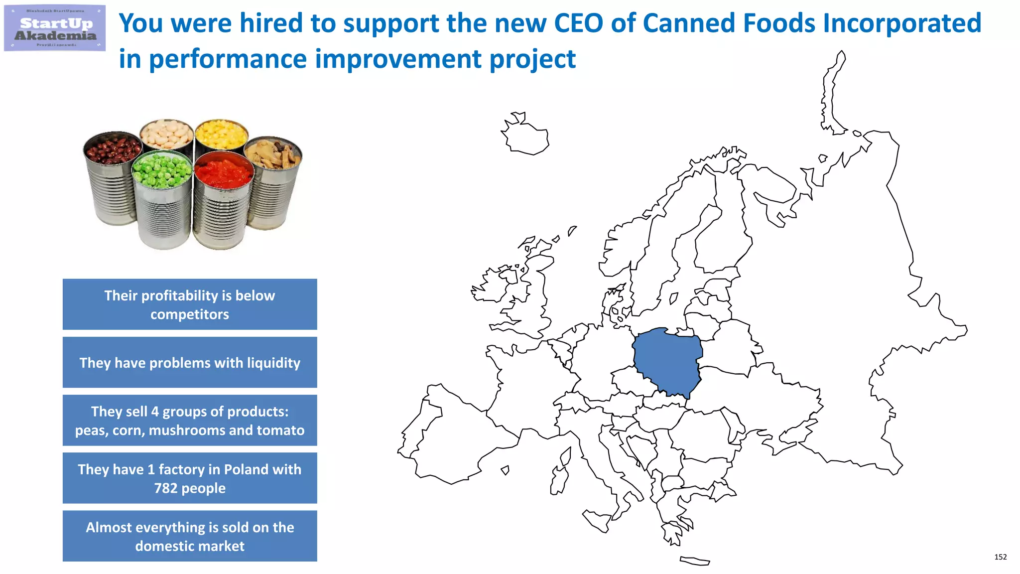 152
You were hired to support the new CEO of Canned Foods Incorporated
in performance improvement project
Their profitability is below
competitors
They have problems with liquidity
They sell 4 groups of products:
peas, corn, mushrooms and tomato
They have 1 factory in Poland with
782 people
Almost everything is sold on the
domestic market
 