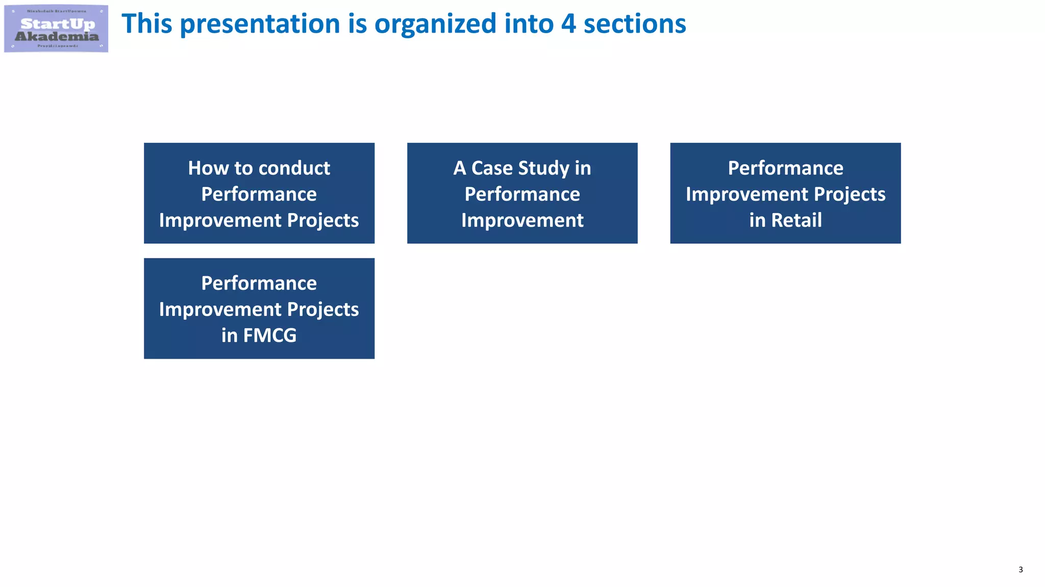 3
This presentation is organized into 4 sections
How to conduct
Performance
Improvement Projects
A Case Study in
Performance
Improvement
Performance
Improvement Projects
in Retail
Performance
Improvement Projects
in FMCG
 