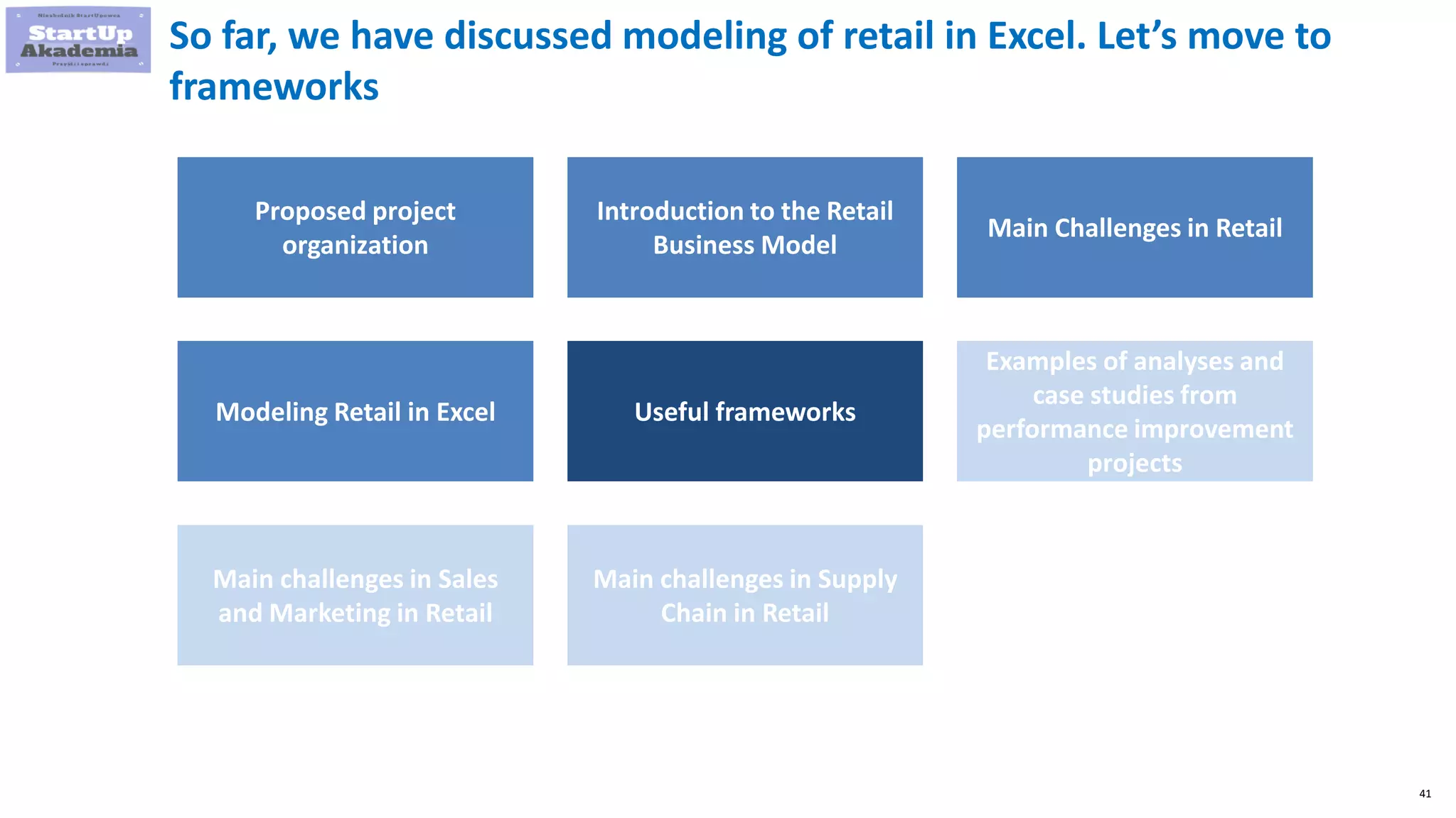41
So far, we have discussed modeling of retail in Excel. Let’s move to
frameworks
Proposed project
organization
Introduction to the Retail
Business Model
Main Challenges in Retail
Modeling Retail in Excel Useful frameworks
Examples of analyses and
case studies from
performance improvement
projects
Main challenges in Sales
and Marketing in Retail
Main challenges in Supply
Chain in Retail
 