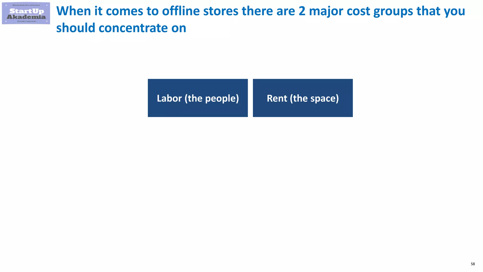 58
When it comes to offline stores there are 2 major cost groups that you
should concentrate on
Labor (the people) Rent (the space)
 