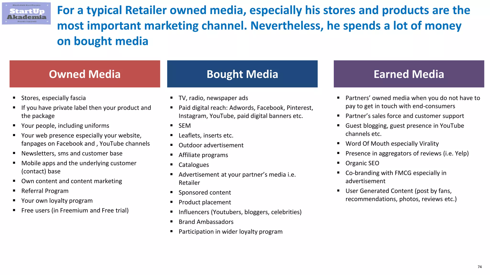 74
For a typical Retailer owned media, especially his stores and products are the
most important marketing channel. Nevertheless, he spends a lot of money
on bought media
Bought MediaOwned Media Earned Media
 TV, radio, newspaper ads
 Paid digital reach: Adwords, Facebook, Pinterest,
Instagram, YouTube, paid digital banners etc.
 SEM
 Leaflets, inserts etc.
 Outdoor advertisement
 Affiliate programs
 Catalogues
 Advertisement at your partner’s media i.e.
Retailer
 Sponsored content
 Product placement
 Influencers (Youtubers, bloggers, celebrities)
 Brand Ambassadors
 Participation in wider loyalty program
 Stores, especially fascia
 If you have private label then your product and
the package
 Your people, including uniforms
 Your web presence especially your website,
fanpages on Facebook and , YouTube channels
 Newsletters, sms and customer base
 Mobile apps and the underlying customer
(contact) base
 Own content and content marketing
 Referral Program
 Your own loyalty program
 Free users (in Freemium and Free trial)
 Partners’ owned media when you do not have to
pay to get in touch with end-consumers
 Partner’s sales force and customer support
 Guest blogging, guest presence in YouTube
channels etc.
 Word Of Mouth especially Virality
 Presence in aggregators of reviews (i.e. Yelp)
 Organic SEO
 Co-branding with FMCG especially in
advertisement
 User Generated Content (post by fans,
recommendations, photos, reviews etc.)
 