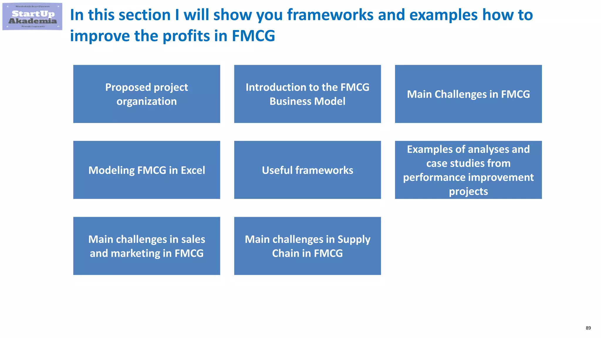 89
In this section I will show you frameworks and examples how to
improve the profits in FMCG
Proposed project
organization
Introduction to the FMCG
Business Model
Main Challenges in FMCG
Modeling FMCG in Excel Useful frameworks
Examples of analyses and
case studies from
performance improvement
projects
Main challenges in sales
and marketing in FMCG
Main challenges in Supply
Chain in FMCG
 