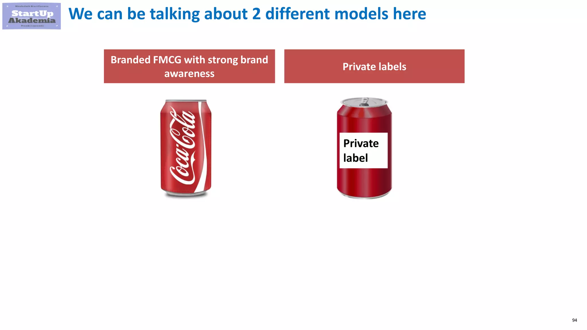 94
We can be talking about 2 different models here
Branded FMCG with strong brand
awareness
Private labels
Private
label
 