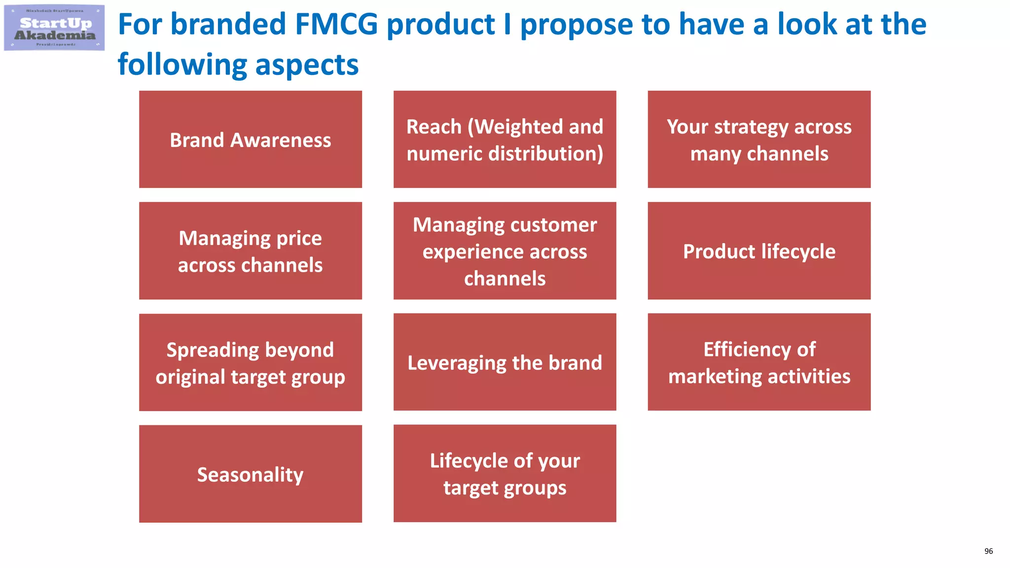 96
For branded FMCG product I propose to have a look at the
following aspects
Brand Awareness
Reach (Weighted and
numeric distribution)
Your strategy across
many channels
Managing price
across channels
Leveraging the brand
Spreading beyond
original target group
Product lifecycle
Managing customer
experience across
channels
Efficiency of
marketing activities
Lifecycle of your
target groups
Seasonality
 