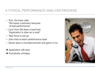 How Do You Test Performance?Who ...... has a process for performance tests?... does loadtests?... plans for scalability?... uses a profiler?... uses a server monitor?... uses an application monitor?