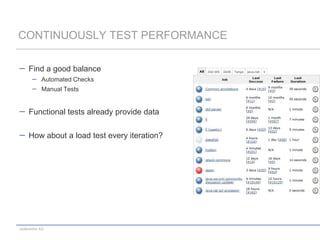 How about…Developers care about performanceGood tools are understood and usedPerformance is tested regularlyAnomalies are taken care of Application is running smoothly Everybody is happy