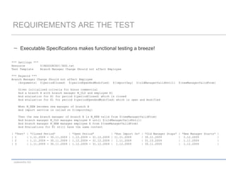 The curse of non-functional RequirementsChapter One