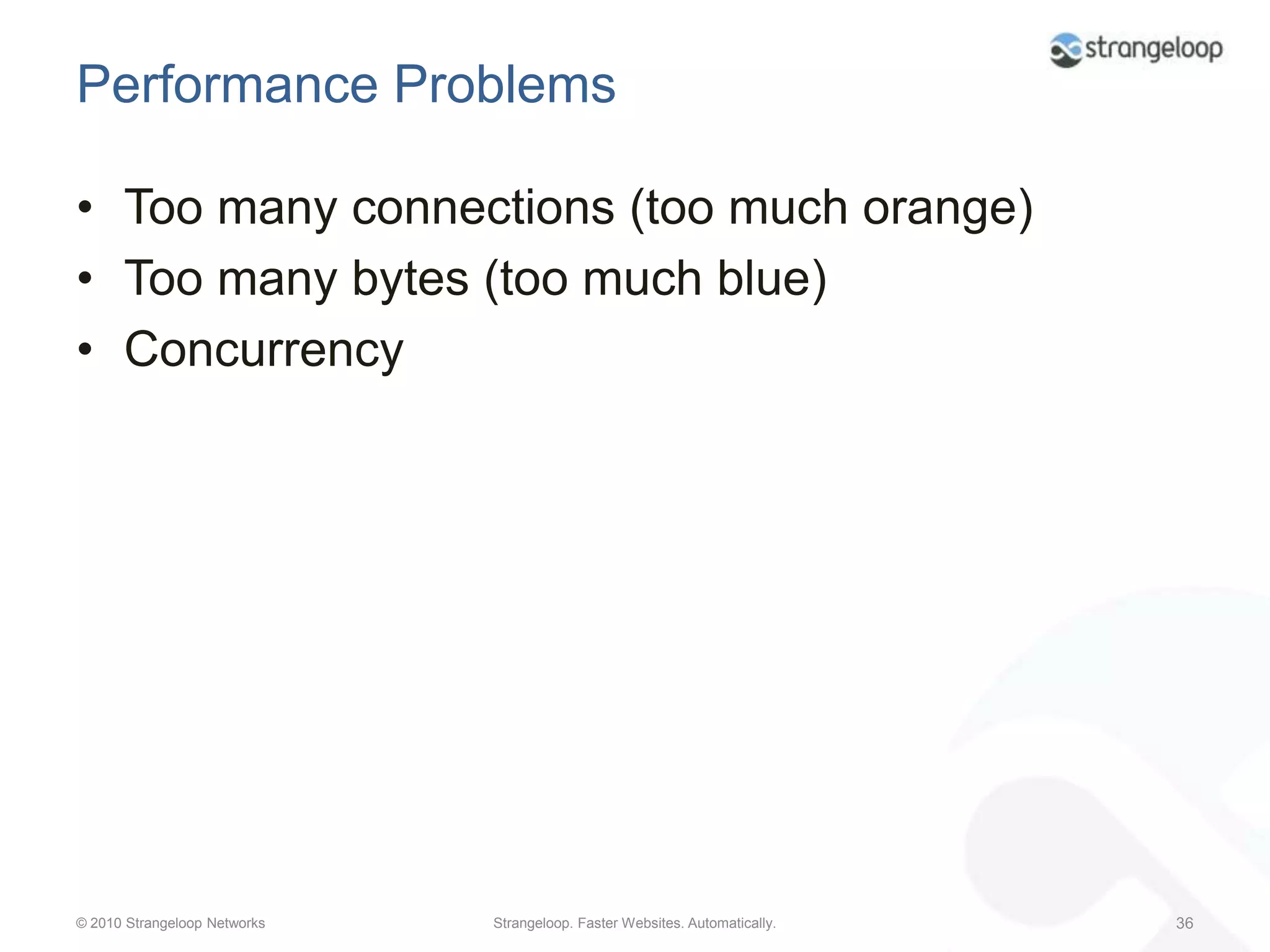 WaterfallFirst ViewRepeat View