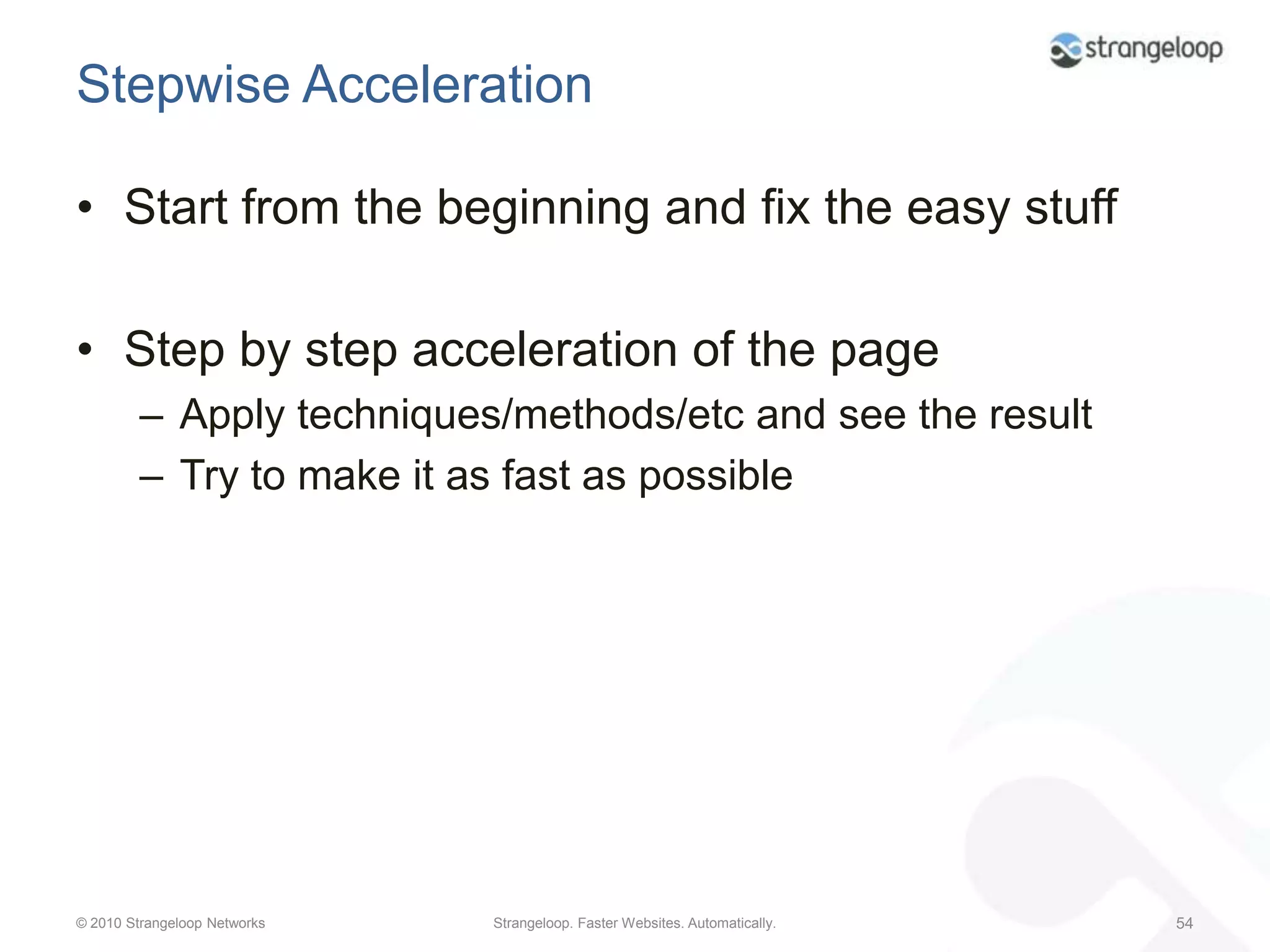 The Green Problem #2: RoundtripsRepeat ViewFirst View80 Requests78 Requests27 Requests14 Requests
