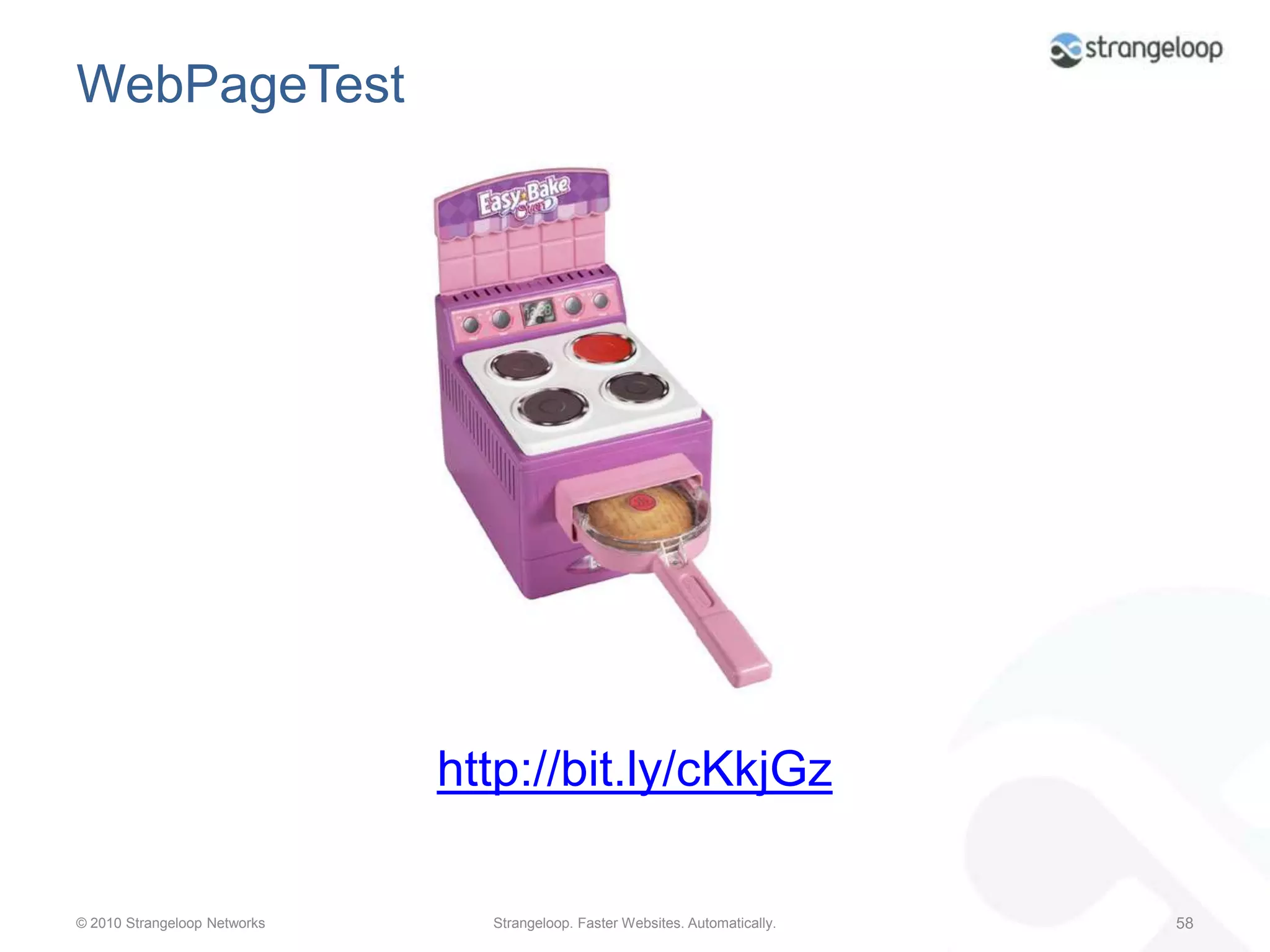 Before and after: Keep-alives & compressionhttp://www.youtube.com/watch?v=KPYBF41yiFw