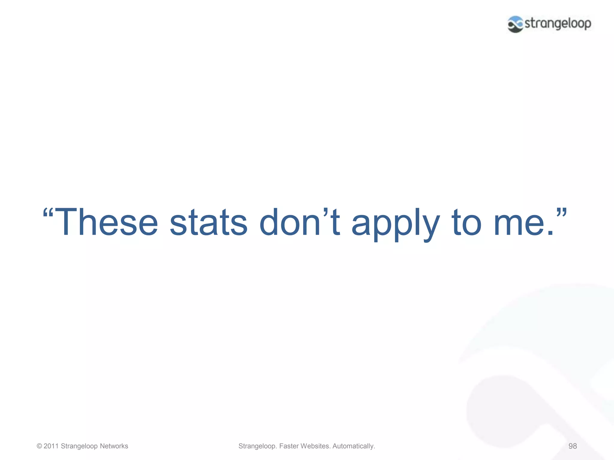 Before and after: The final, fastest versionhttp://www.youtube.com/watch?v=IPn0T1UacIA