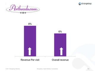 Different BrowsersSafari MobileChrome 10IE 7IE 8IE 6FireFox 4Chrome 9FireFox 3Safari 5