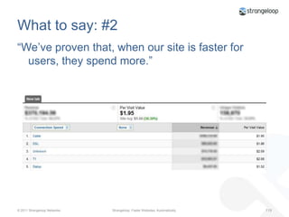 Step 6Compare these gains to your graphs from step 4. What lift can you anticipate in value per visit?