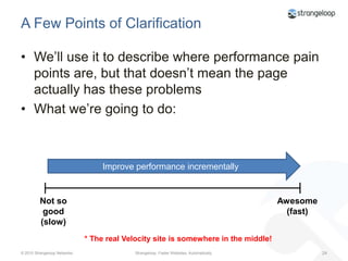 Also includes whatever server think time was involved in generating the response16