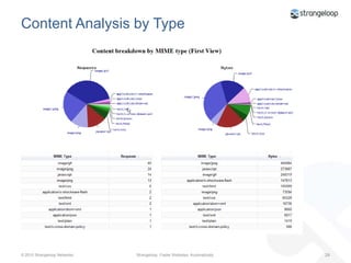 ConcurrencyConcurrencyBlocking script don't let the browser use available resources (network, connections, etc) to fetch more content from the server