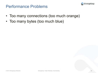 A Few Points of ClarificationWe’ll use it to describe where performance pain points are, but that doesn’t mean the page actually has these problemsWhat we’re going to do:Improve performance incrementallyNot so good(slow)Awesome(fast)* The real Velocity site is somewhere in the middle!