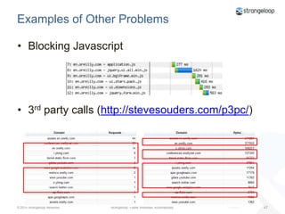 ConcurrencyBrowsers can only open and use so many connections at oncewww.browserscope.org