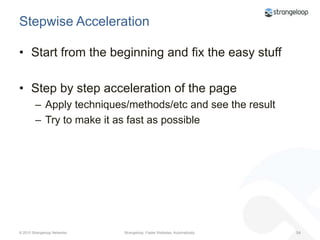 The Green Problem #2: RoundtripsRepeat ViewFirst View80 Requests78 Requests27 Requests14 Requests