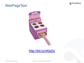 Before and after: Keep-alives & compressionhttp://www.youtube.com/watch?v=KPYBF41yiFw