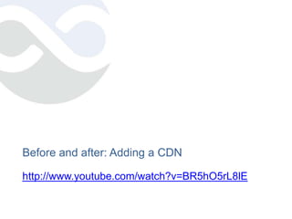 Before and After~2.0sec~6.2sec