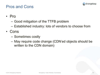 How Did We Do?KA+CompWith Good CachingImprovementRepeat View70%42%67%