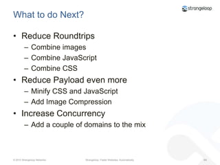 What Does a CDN do?Global network of proxy cachesGet cacheable content close to usersReduce TTFB (smaller greens)