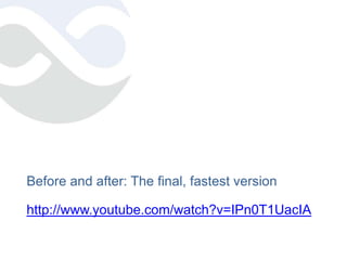 TTFB SavingsPer object TTFB savings of ~50%