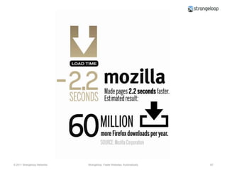 How Did We Do?+CDN81107+Strangeloop1137ImprovementFirst View19%30%54%45%31%0.5 sec4.6 sec4.1 secSeconds Gained