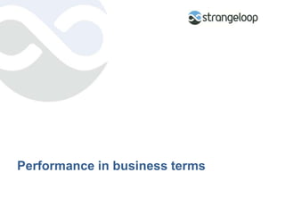 Performance in business terms 
