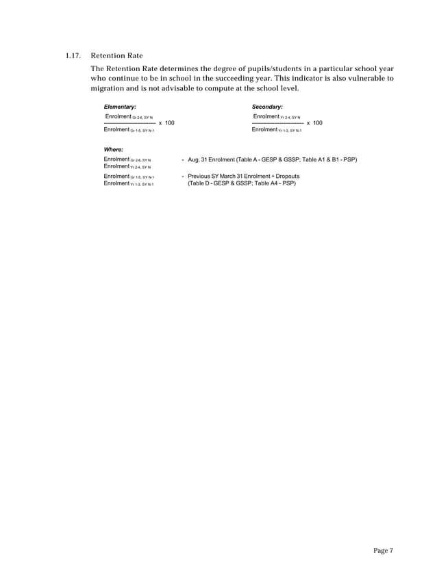 Performance indicators definition_of_terms_and_formula PDF