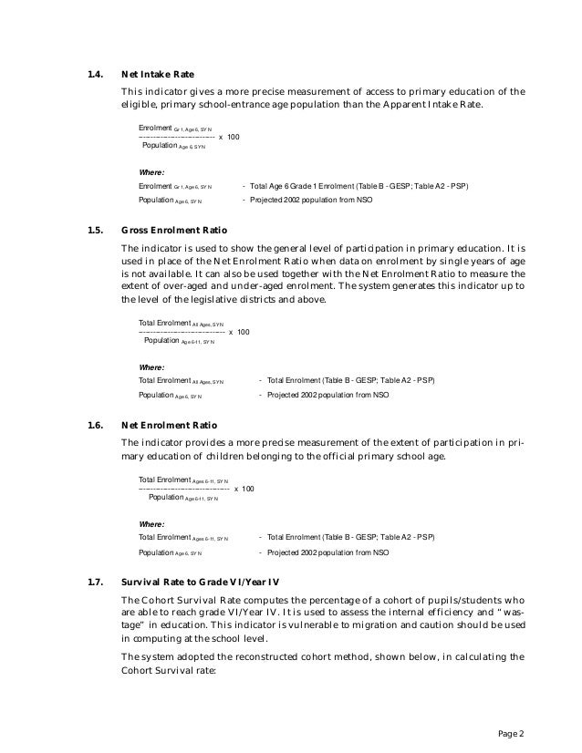 Performance indicators definition_of_terms_and_formula