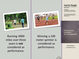 Performance Indicators for Bangladeshi People