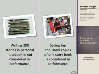 Performance Indicators for Bangladeshi People