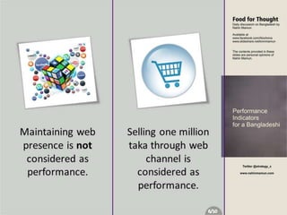 Performance Indicators for Bangladeshi People
