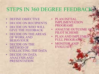 STEPS IN 360 DEGREE FEEDBACK
• DEFINE OBJECTIVE
• DECIDE ON RECIPIENTS
• DECIDE ON WHO WILL
GIVE THE FEEDBACK
• DECIDE ON THE AREAS
OF WORK AND
BEHAVIOUR
• DECIDE ON THE
METHOD OF
COLLECTING THE DATA
• DECIDE ON DATA
ANALYSIS AND
PRESENTATION
• PLAN INITIAL
IMPLIMENTATION
PROGRAME
• ANALYSE OUTCOME OF
PILOT SCHEME
• PLAN AND IMPLEMENT
FULL PROGRAME
• MONITOR AND
EVALUATE
 