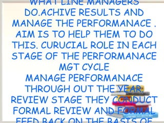 WHAT LINE MANAGERS
DO.ACHIVE RESULTS AND
MANAGE THE PERFORMANACE .
AIM IS TO HELP THEM TO DO
THIS. CURUCIAL ROLE IN EACH
STAGE OF THE PERFORMANACE
MGT CYCLE
MANAGE PERFORMANACE
THROUGH OUT THE YEAR.
REVIEW STAGE THEY CONDUCT
FORMAL REVIEW AND FORMAL
 