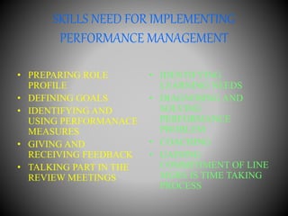 Performance indicators for different levels of management | PPTX