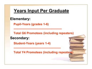 Performance indicators formula | PPT