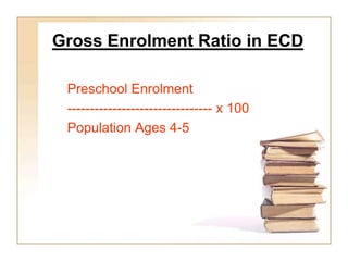 Gross Enrolment Ratio in ECD
Preschool Enrolment
-------------------------------- x 100
Population Ages 4-5
 