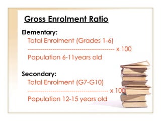 Gross Enrolment Ratio
Elementary:
Total Enrolment (Grades 1-6)
------------------------------------------ x 100
Population 6-11years old
Secondary:
Total Enrolment (G7-G10)
--------------------------------------- x 100
Population 12-15 years old
 