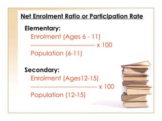 Net Enrolment Ratio or Participation Rate
Elementary:
Enrolment (Ages 6 - 11)
------------------------------- x 100
Population (6-11)
Secondary:
Enrolment (Ages12-15)
-------------------------------- x 100
Population (12-15)
 