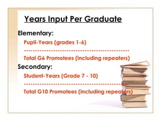 Years Input Per Graduate
Elementary:
Pupil-Years (grades 1-6)
-----------------------------------------------
Total G6 Promotees (including repeaters)
Secondary:
Student-Years (Grade 7 - 10)
----------------------------------------------
Total G10 Promotees (including repeaters)
 