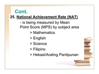Cont.
25. National Achievement Rate (NAT)
- is being measured by Mean
Point Score (MPS) by subject area
> Mathematics
> English
> Science
> Filipino
> Hekasi/Araling Panlipunan
 