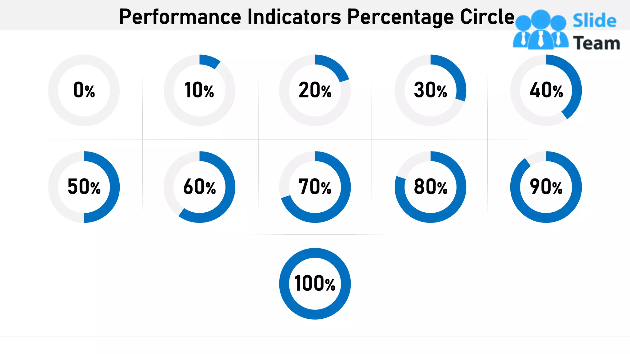 Performance Indicators Percentage Circle
This graph/chart is linked to excel, and changes automatically based on data. Just left click on it and select “Edit Data”.
0% 10% 20% 30% 40%
50% 60% 70% 80% 90%
100%
 