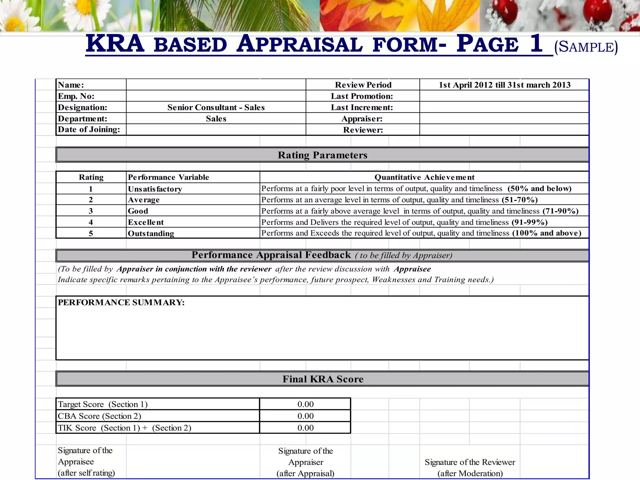 KRA BASED APPRAISAL FORM- PAGE 1 (SAMPLE)
Name:
Emp. No:
Designation:
Department:
Date of Joining:
Rating Performance Variable
1 Unsatisfactory
2 Average
3 Good
4 Excellent
5 Outstanding
Signature of the
Appraisee
(after self rating)
CBA Score (Section 2) 0.00
TIK Score (Section 1) + (Section 2) 0.00
Signature of the
Appraiser
(after Appraisal)
Signature of the Reviewer
(after Moderation)
(To be filled by Appraiser in conjunction with the reviewer after the review discussion with Appraisee
Indicate specific remarks pertaining to the Appraisee’s performance, future prospect, Weaknesses and Training needs.)
PERFORMANCE SUMMARY:
Final KRA Score
Target Score (Section 1) 0.00
Performs at a fairly poor level in terms of output, quality and timeliness (50% and below)
Performs at an average level in terms of output, quality and timeliness (51-70%)
Performs at a fairly above average level in terms of output, quality and timeliness (71-90%)
Performs and Delivers the required level of output, quality and timeliness (91-99%)
Performs and Exceeds the required level of output, quality and timeliness (100% and above)
Performance Appraisal Feedback ( to be filled by Appraiser)
Reviewer:
Rating Parameters
Quantitative Achievement
Senior Consultant - Sales Last Increment:
Sales Appraiser:
Review Period 1st April 2012 till 31st march 2013
Last Promotion:
 