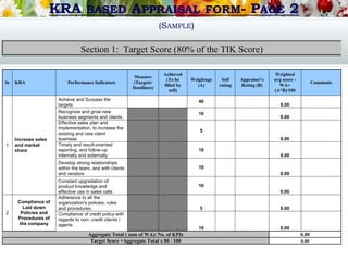 KRA BASED APPRAISAL FORM- PAGE 2
(SAMPLE)
Section 1: Target Score (80% of the TIK Score)
Sr KRA Performance Indicators
Measure
(Targets/
Deadlines)
Achieved
(To be
filled by
self)
Weightage
(A)
Self
rating
Appraiser's
Rating (B)
Weighted
avg score -
WA=
(A*B)/100
Comments
1
Increase sales
and market
share
Achieve and Surpass the
targets
40
0.00
Recognize and grow new
business segments and clients.
10
0.00
Effective sales plan and
implementation, to increase the
existing and new client
business
5
0.00
Timely and result-oriented
reporting, and follow-up
internally and externally
10
0.00
Develop strong relationships
within the team, and with clients
and vendors
10
0.00
Constant upgradation of
product knowledge and
effective use in sales calls
10
0.00
2
Compliance of
Laid down
Policies and
Procedures of
the company
Adherence to all the
organization's policies, rules
and procedures. 5 0.00
Compliance of credit policy with
regards to non- credit clients /
agents
10 0.00
Aggregate Total ( sum of WA)/ No. of KPIs 0.00
Target Score =Aggregate Total x 80 / 100 0.00
 