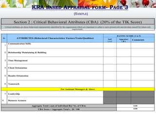 KRA BASED APPRAISAL FORM- PAGE 3
(SAMPLE)
Section 2 : Critical Behavioral Attributes (CBA) (20% of the TIK Score)
Critical attributes are those behavioral characteristic identified by the organization which are important to achieve one's present role and develop oneself for future role
requirement..
Sr ATTRIBUTES (Behavioral Characteristics/ Factors/Traits/Qualities)
RATING SCORE (1 to 5)
Self
( A )
Appraiser
( B )
Comments
1
Communication Skills
2 Relationship Maintaining & Building
3 Time Management
4 Client Orientation
5 Results Orientation
6 Teamwork
For Assistant Managers & Above
7 Leadership
8 Business Acumen
Aggregate Total ( sum of individual Bs)/ No. of CBAs 0.00
CBA Score = Aggregate Total x 20 / 100 0.00
 