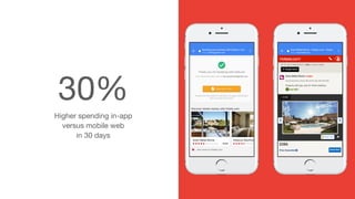 How Successful is Your Mobile Affiliate Channel? PerformanceIN Live Presentation with Hotels.com